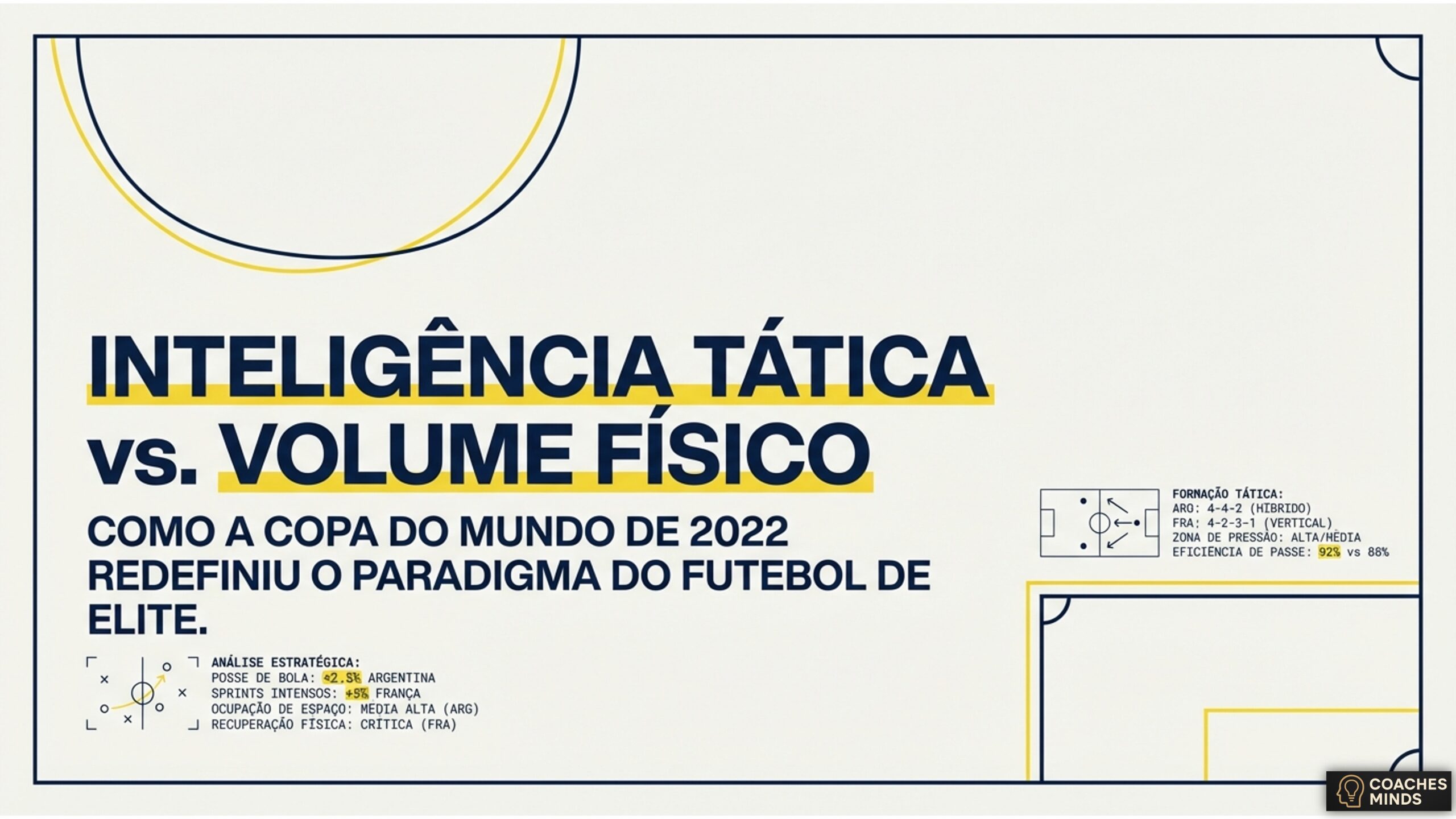 Copa do Mundo 2022: Como Argentina e França Provam Que Inteligência Tática Supera Volume Físico